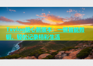 Txvlog糖心新版本：一键智能剪辑，轻松记录精彩生活
